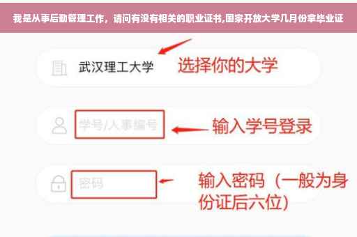 我是从事后勤管理工作，请问有没有相关的职业证书,国家开放大学几月份拿毕业证