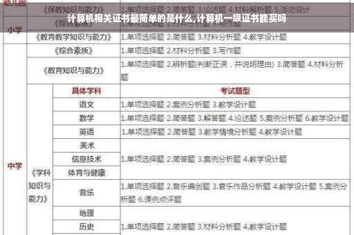 计算机相关证书最简单的是什么,计算机一级证书能买吗