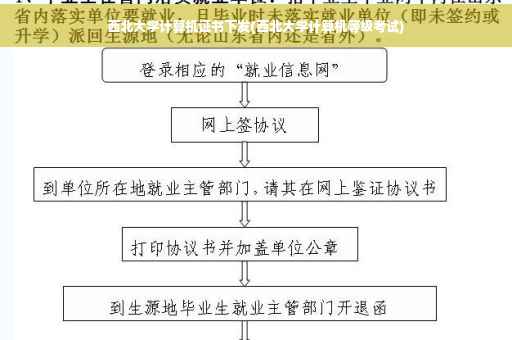 西北大学计算机证书下发(西北大学计算机等级考试)