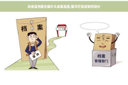毕业证书展台图片大全集高清,展示厅应该如何设计