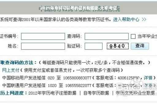 2021年专科可以考的证书有哪些-大专 考证