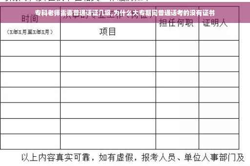 专科老师需要普通话证几级,为什么大专期间普通话考的没有证书