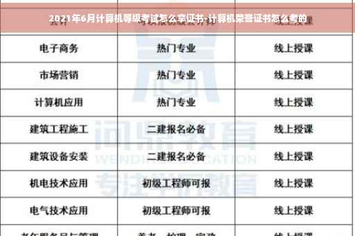 2021年6月计算机等级考试怎么拿证书-计算机荣誉证书怎么考的