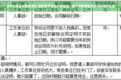 自学大专证书推荐理由,临床医学专业大专毕业，除了考助理医师还可以考什么证