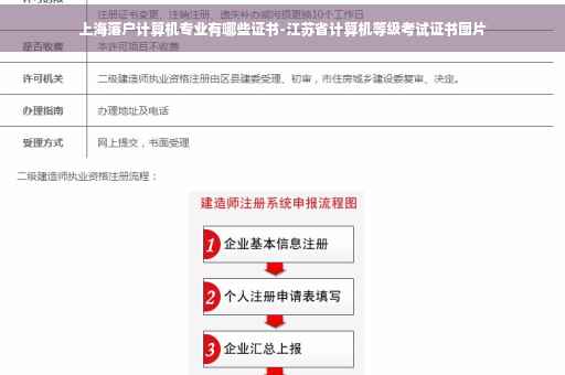 上海落户计算机专业有哪些证书-江苏省计算机等级考试证书图片