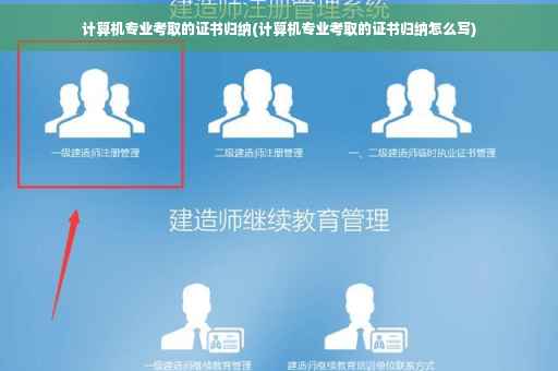 计算机专业考取的证书归纳(计算机专业考取的证书归纳怎么写)