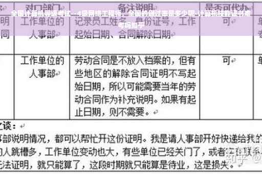 全国计算机等级考试--4级网络工程师，全国的通过率是多少呢-计算机技能证书难考吗知乎