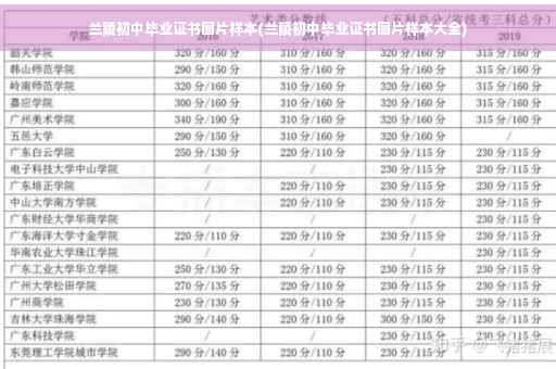 兰陵初中毕业证书图片样本(兰陵初中毕业证书图片样本大全)