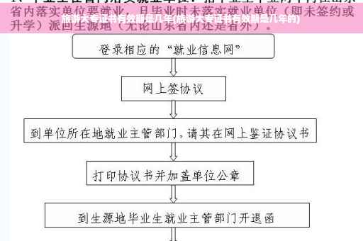 旅游大专证书有效期是几年(旅游大专证书有效期是几年的)