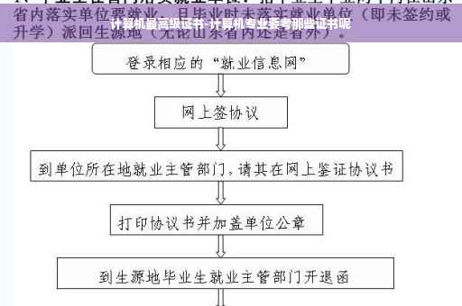 计算机最高级证书-计算机专业要考那些证书呢