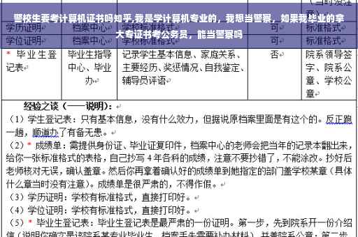 警校生要考计算机证书吗知乎,我是学计算机专业的，我想当警察，如果我毕业的拿大专证书考公务员，能当警察吗