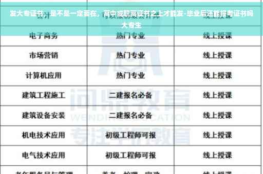 发大专证书，是不是一定要在，高中或职高证书之上才能发-毕业后还能报考证书吗大专生