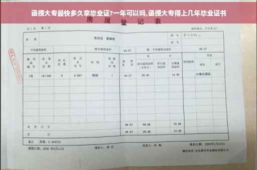 函授大专最快多久拿毕业证?一年可以吗,函授大专得上几年毕业证书