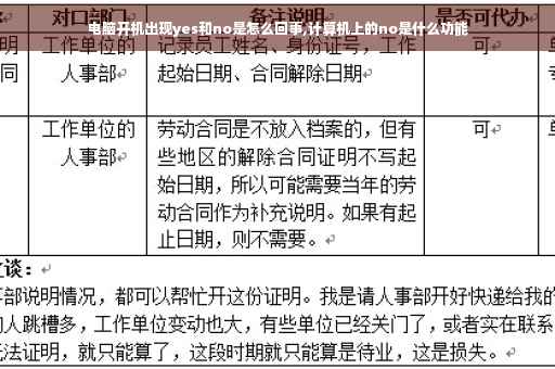 电脑开机出现yes和no是怎么回事,计算机上的no是什么功能