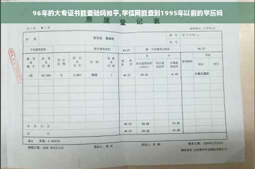 96年的大专证书能查验吗知乎,学信网能查到1995年以前的学历吗