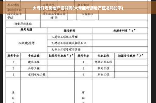 大专能考房地产证书吗(大专能考房地产证书吗知乎)
