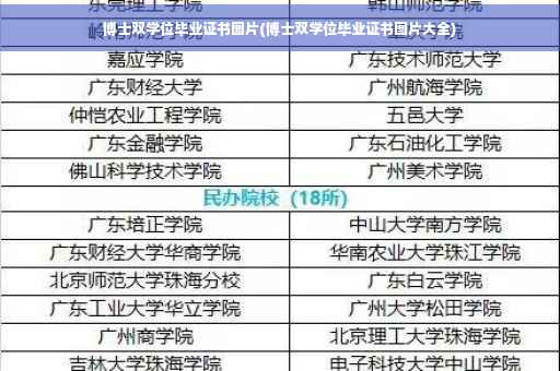 博士双学位毕业证书图片(博士双学位毕业证书图片大全)