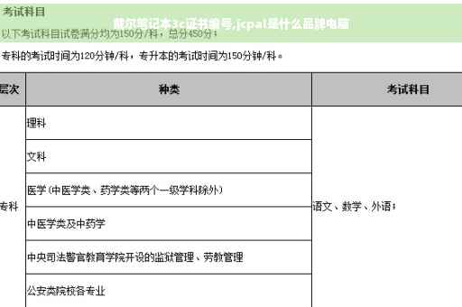 戴尔笔记本3c证书编号,jcpal是什么品牌电脑