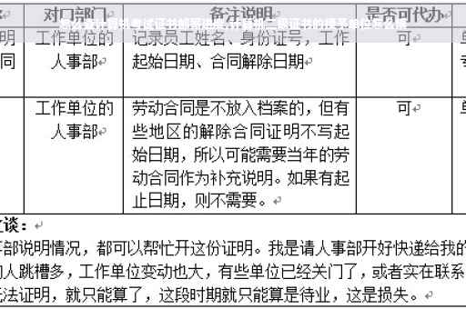 怎么查计算机考试证书邮寄进度,计算机二级证书的授予单位怎么填