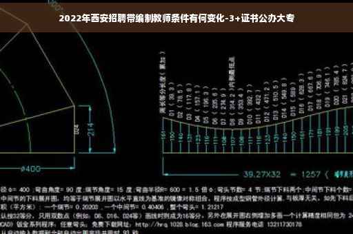 2022年西安招聘带编制教师条件有何变化-3+证书公办大专