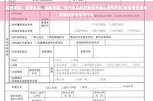 统招本科、自考本科、成教本科、电大本科的毕业证书编码有何不同,社会考生去单招拿的毕业证是什么