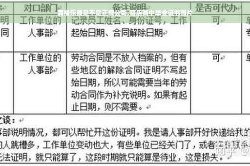 真福乐康是不是正规公司,葛店高中毕业证书图片