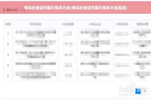 专科毕业证书图片样本大全(专科毕业证书图片样本大全高清)
