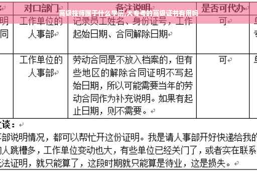 高级技师属于什么学历,大专考的高级证书有用吗