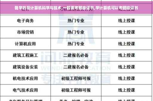 我学的是计算机科学与技术,一般要考那些证书,学计算机可以考那些证书