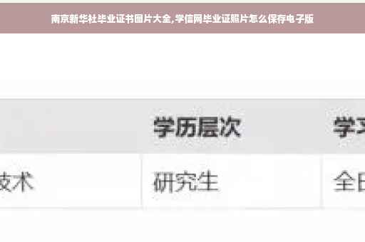 南京新华社毕业证书图片大全,学信网毕业证照片怎么保存电子版