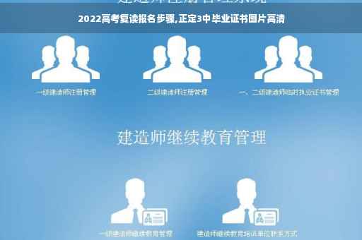 2022高考复读报名步骤,正定3中毕业证书图片高清