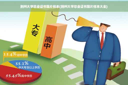 荆州大学毕业证书图片样本(荆州大学毕业证书图片样本大全)