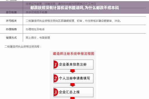 邮政秋招没有计算机证书能进吗,为什么邮政不招本科