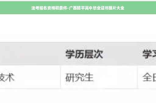 法考报名资格和条件-广西昭平高中毕业证书图片大全