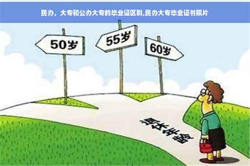 民办，大专和公办大专的毕业证区别,民办大专毕业证书照片