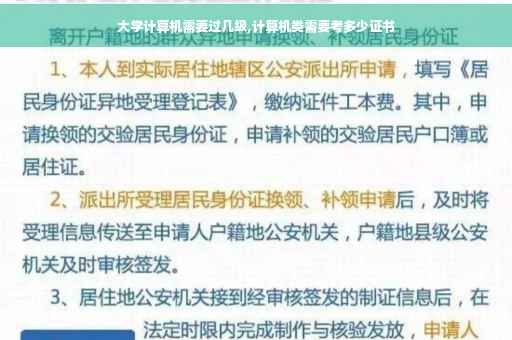 大学计算机需要过几级,计算机类需要考多少证书