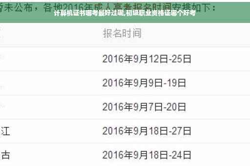 计算机证书哪考最好过呢,初级职业资格证哪个好考