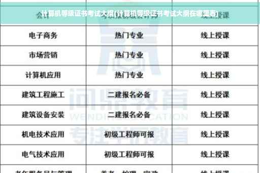 计算机等级证书考试大纲(计算机等级证书考试大纲在哪里看)