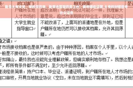 我是大专文凭，学的是药学，我想去医院药房工作，要考哪些证呢,大专的时候能考什么证书