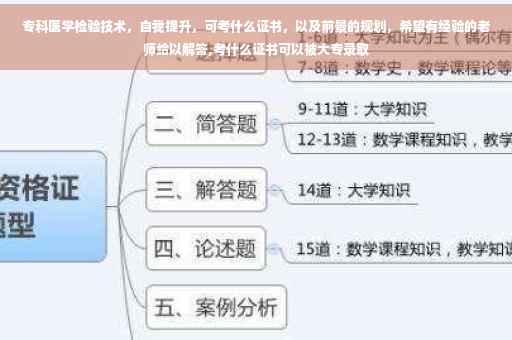 专科医学检验技术，自我提升，可考什么证书，以及前景的规划，希望有经验的老师给以解答,考什么证书可以被大专录取