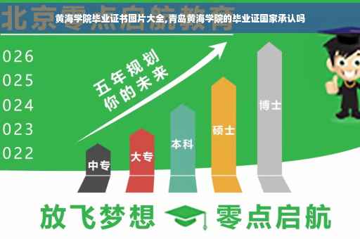 黄海学院毕业证书图片大全,青岛黄海学院的毕业证国家承认吗