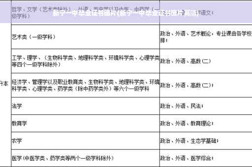 新宁一中毕业证书图片(新宁一中毕业证书图片高清)