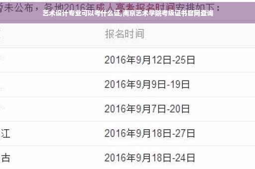 艺术设计专业可以考什么证,南京艺术学院考级证书官网查询