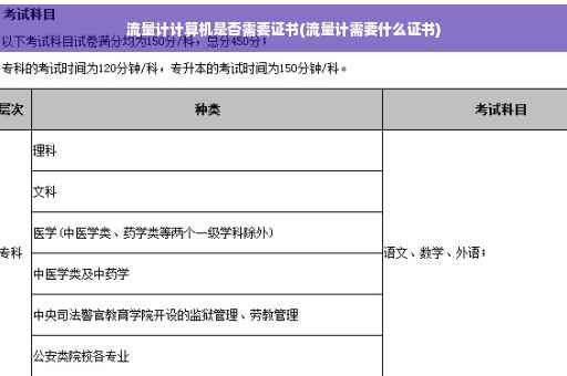 流量计计算机是否需要证书(流量计需要什么证书)