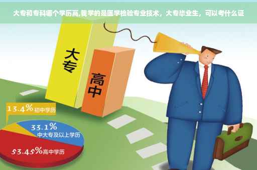 大专和专科哪个学历高,我学的是医学检验专业技术，大专毕业生，可以考什么证