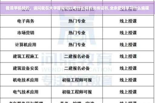我是学机械的，请问我在大学期间可以考什么样的资格证书,业余爱好学习什么编程