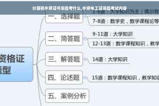 计算机中级证书实操考什么,中级电工证实操考试内容