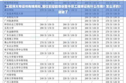 工程师大专证书有啥用处,哪位前辈能告诉我中级工程师证有什么作用？怎么评的？谢谢了