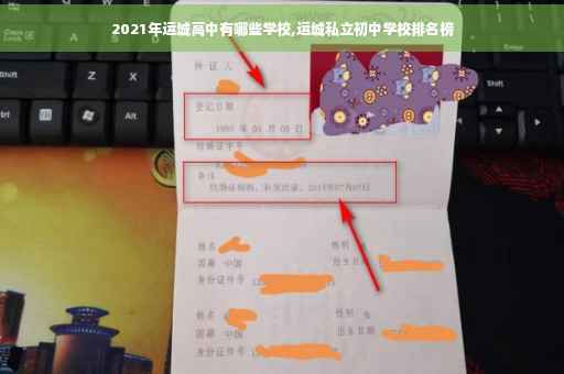 2021年运城高中有哪些学校,运城私立初中学校排名榜