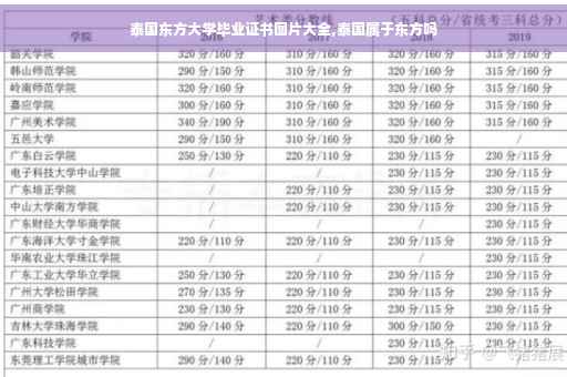 泰国东方大学毕业证书图片大全,泰国属于东方吗